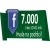 Facebook stranica portala stekla 7000. fanova!